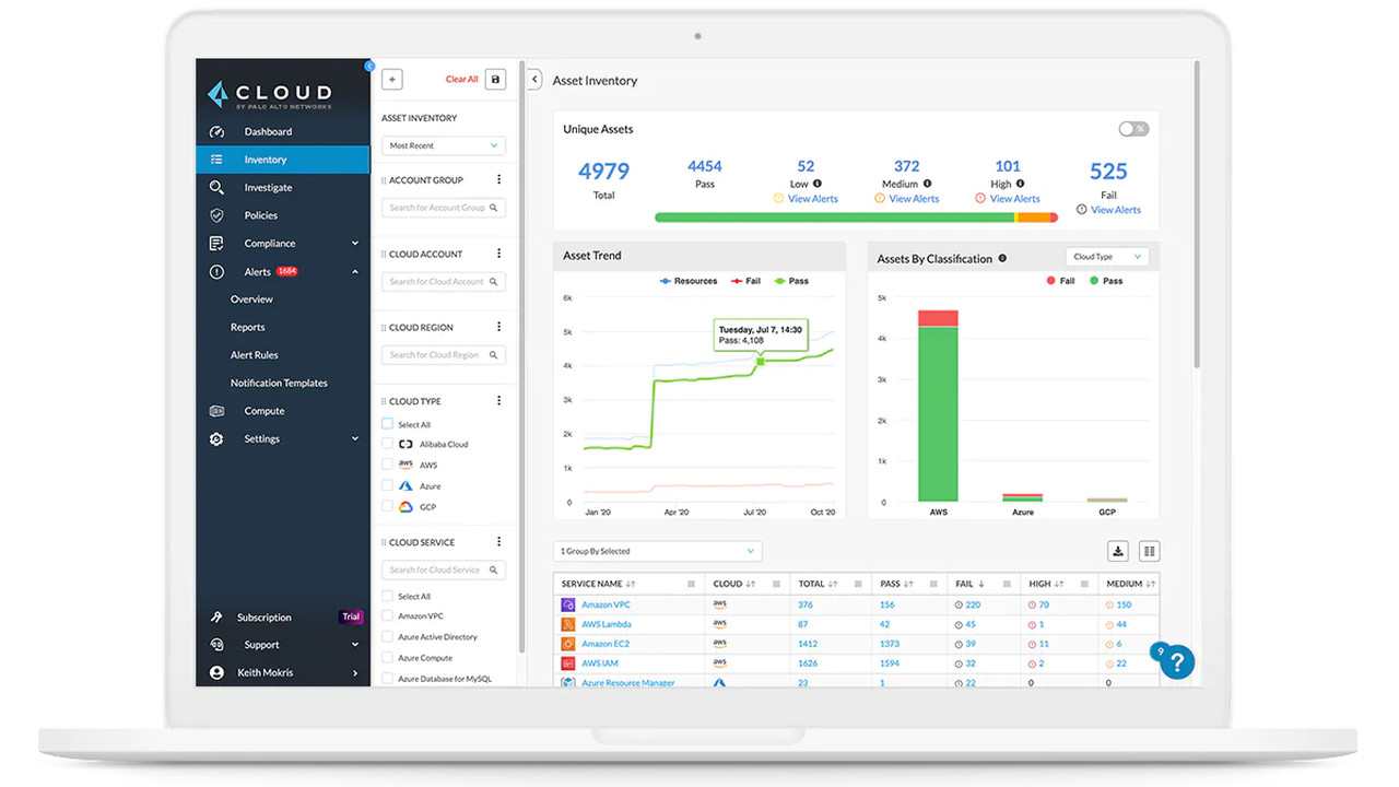 Prisma Cloud Supply Chain, la soluzione di Palo Alto per proteggere le catene di approvvigionamento software